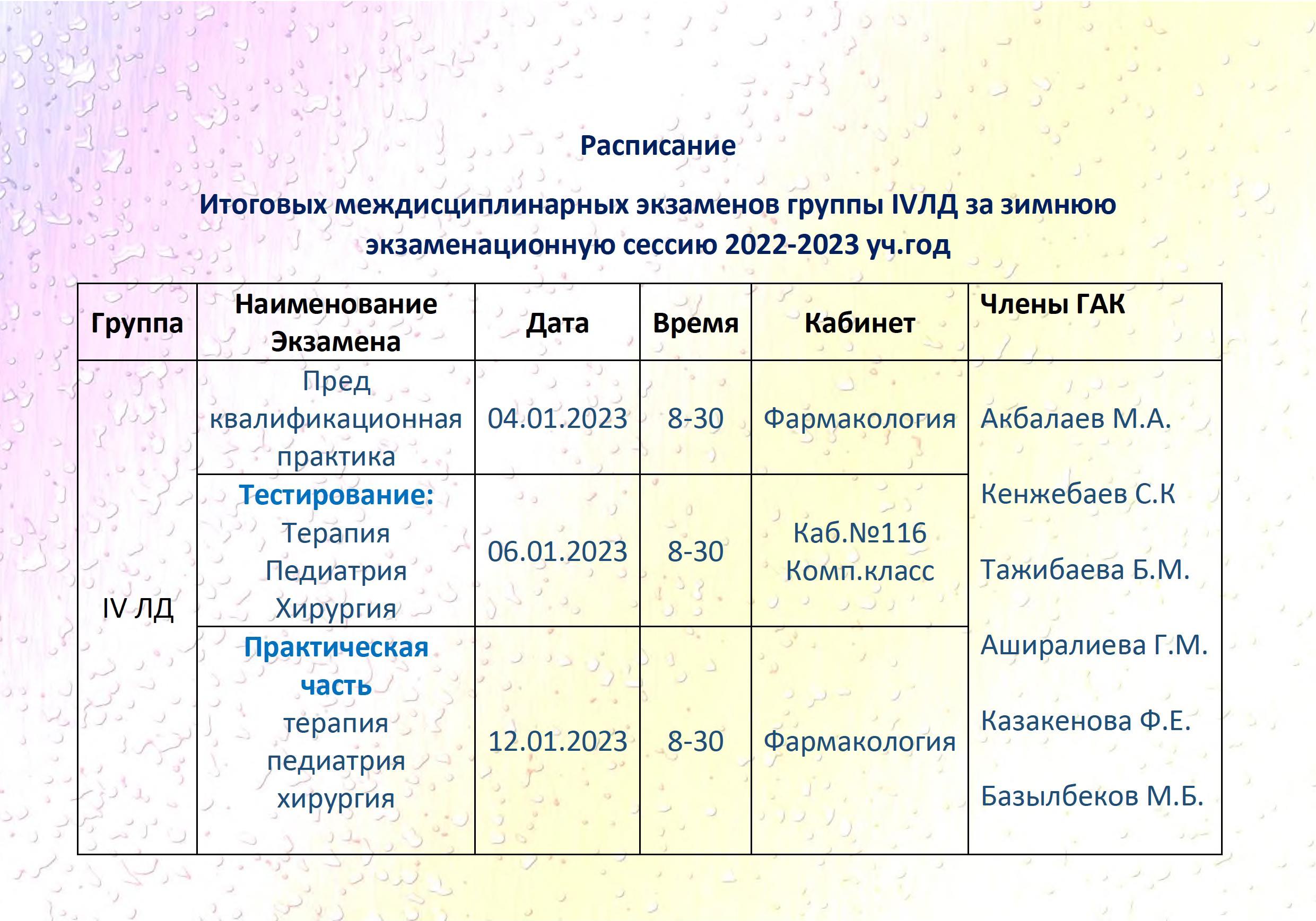 Расписание егэ 2024 официальное